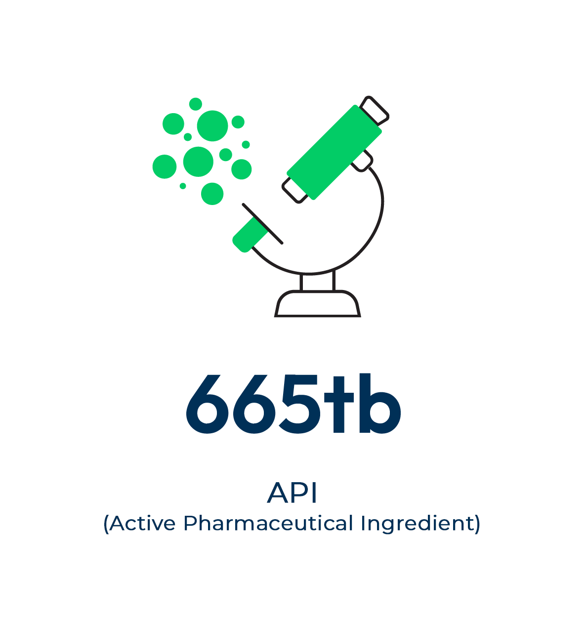 Our-production-plants-Italfarmaco-Group-SpA-8